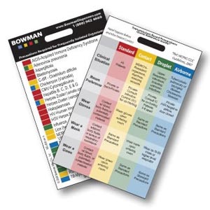Bowman Transmission Based Precautions Quick Reference Card, Vertical
