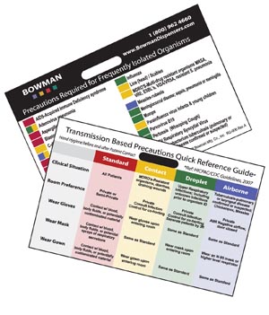 Bowman Transmission Based Precautions Quick Reference Card, Horizontal
