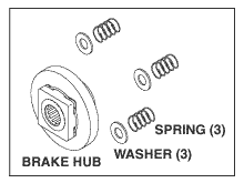 Brake Repair Kit for Pelton & Crane