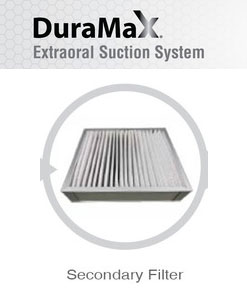 Beyes S2 Replacement Filter for DuraMax