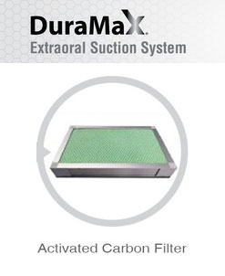 Beyes S4 Replacement Filter for DuraMax