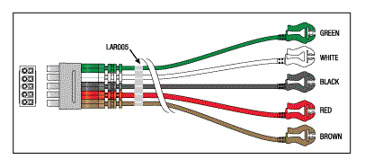 [LKM057] 5 Leadwire Set w/ Combiner - 30" Multi-Link/Pinch