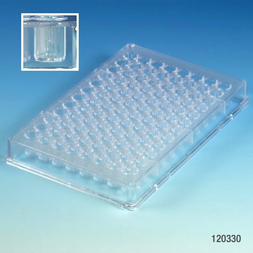 [120330] Globe Scientific 96-Well PS Non-Sterile Flat Bottom Microtitration Plates, 50/Case